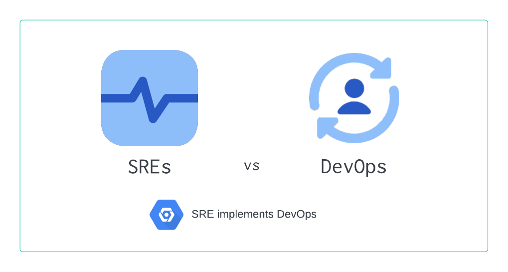 Site Reliability Engineering (SRE) VS DevOps